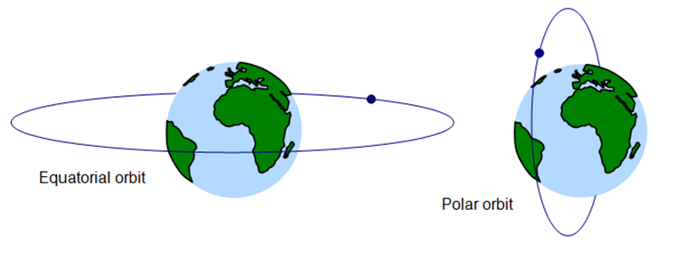 geolocation-search-api